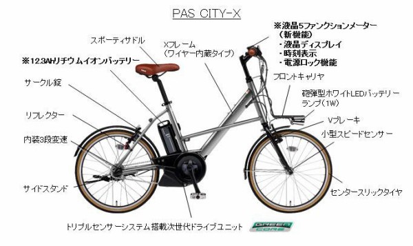 雑]「PAS CITY-X PA20CX」購入 : チミンモラスイ！