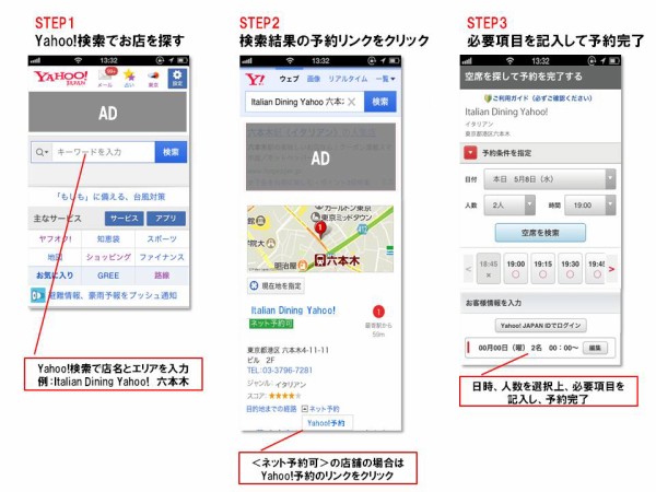 livedoor