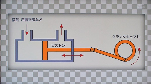 タ 第一回東京モーターだけショー チミンモラスイ