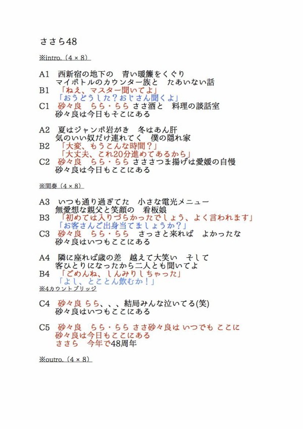 お祝いソング ささら48 作詞 作曲 プロデュース 公開 Air Log