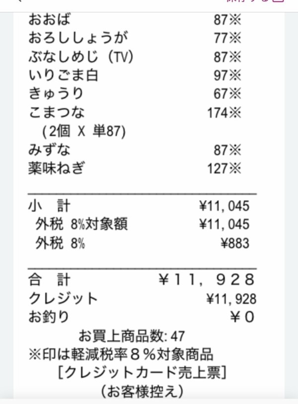 ついに鶏肉もグラム100円を超えるようになったかー！(T-T) : まりえの