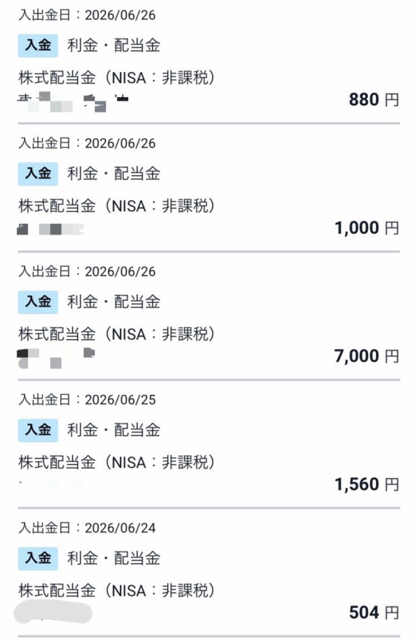 今月中のお取引限定22000円 技能教習の進み方_準中型