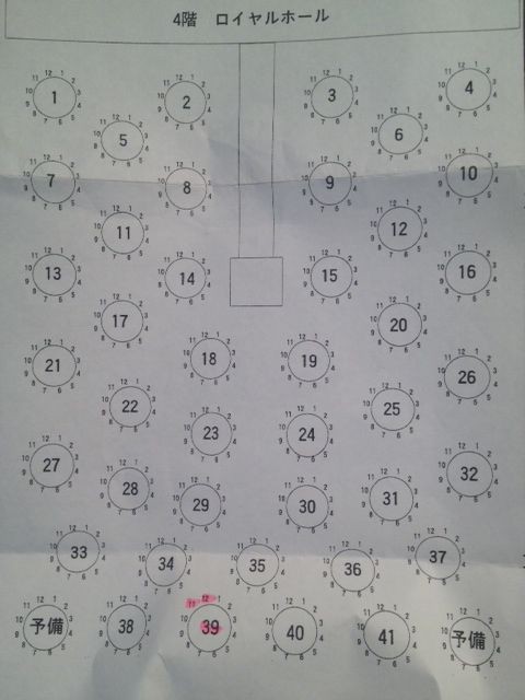 松田聖子クリスマスディナーショー で聖子ちゃんと乾杯 旅する惑星