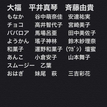 大福 お帰りなさい ヽ ノ まりにゃん部屋