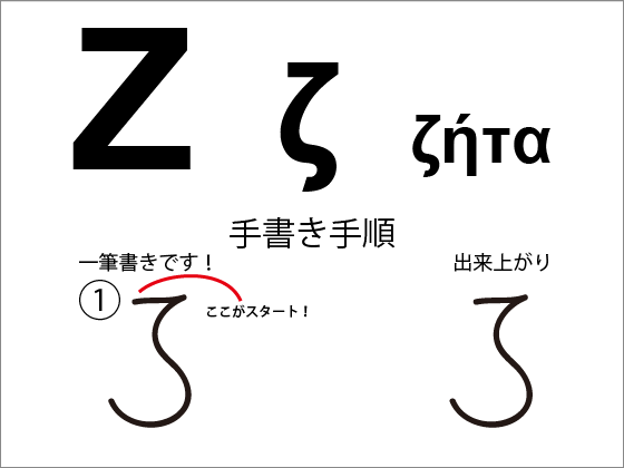 ギリシャ語無料レッスン1 アルファベット書き方 読み方 音声 Marinaのギリシャ語 英語 発音 健康 お金のはなし ギリシャ語無料レッスン1 アルファベット書き方 読み方 音声 Marinaのギリシャ語 英語 発音 健康 お金のはなし