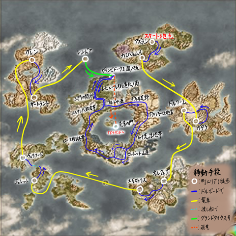 Around The Astoltia 耐久レース企画 Astoltia Runner