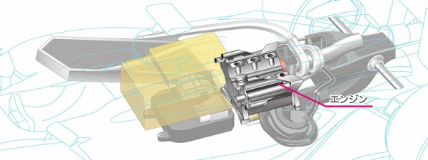 ホンダ F1パワーユニットを解説 公式サイト F1通信