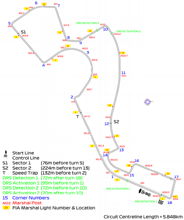 F1ロシアgp 19年サーキット ガイド F1通信