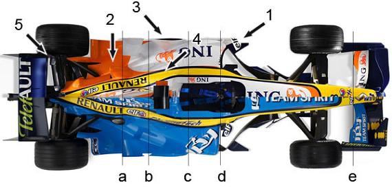 ルノーR27の技術的洞察：R26との比較 : F1通信