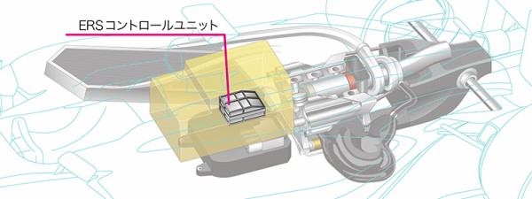 ホンダ F1パワーユニットを解説 公式サイト F1通信 ホンダ F1パワーユニットを解説 公式サイト F1通信