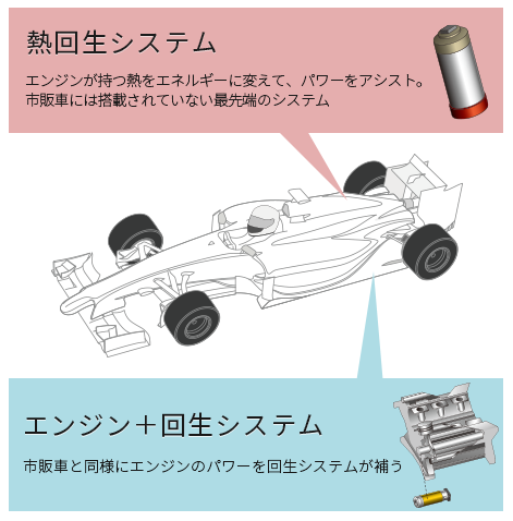 ブレーキ（電動車向け） | 株式会社アイシン 公式企業サイト ブレーキ