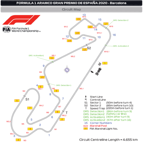 F1スペインgp 年サーキット ガイド タイヤ コンパウンド F1通信