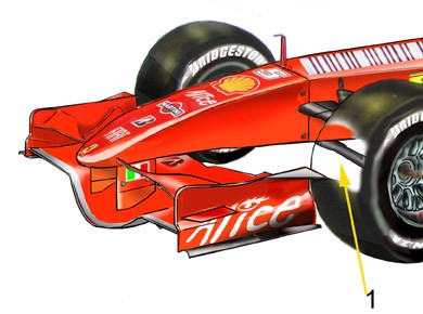 フェラーリF2007：ゼロ・キールのコンセプト : F1通信