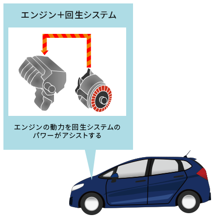 ホンダ F1パワーユニットを解説 公式サイト F1通信