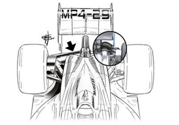マクラーレンmp4 29 リア サスペンションのカバー F1通信