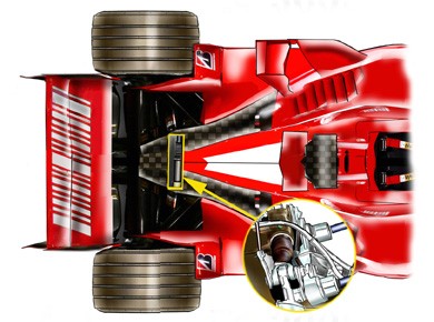1/10 MJX フェラーリ F2008 ライコネン シャークフィン カスタム 1/10 MJX フェラーリ F2008 ライコネン シャークフィン カスタム
