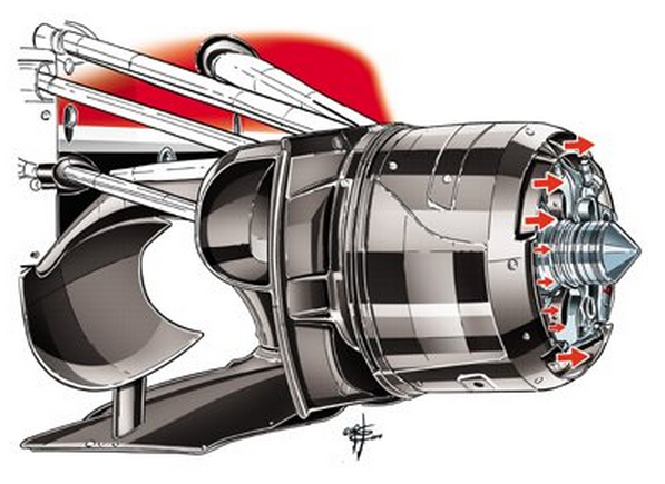 フェラーリf14 T フロント ブレーキの冷却 1 F1通信 フェラーリf14 T フロント ブレーキの冷却 1 F1通信