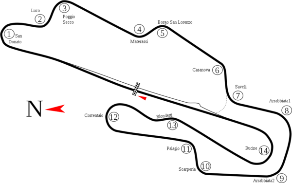 F1ムジェロ合同テスト 各チーム担当ドライバー日程表 12年5月 F1通信
