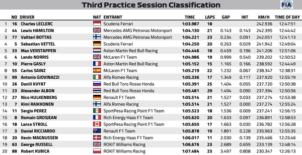 494万スターリングポンド 素晴らしいサッカーの写真