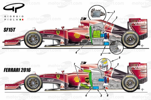 フェラーリの急進的なエンジン見直しを詳細分析 16年f1 F1通信