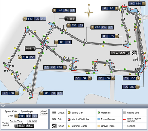 シンガポール市街地コース 11年ガイド Fia公式プレスリリース F1通信