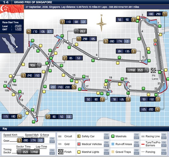 シンガポール市街地コース ガイド Fia公式プレスリリース F1通信