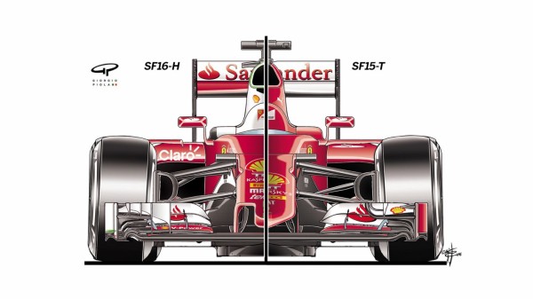 フェラーリSF16-Hの新機軸を詳細分析： 2016年F1 : F1通信