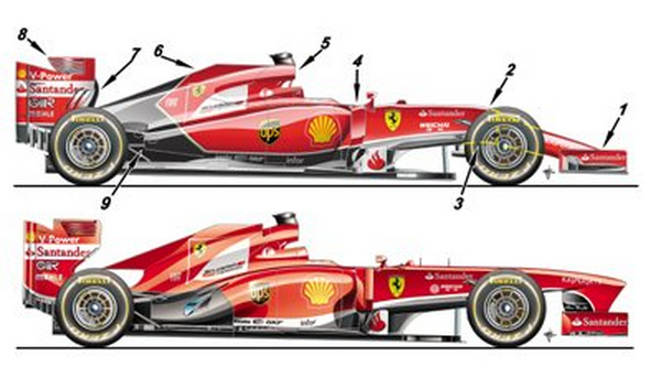 フェラーリF138とF14 T： 側面比較 : F1通信