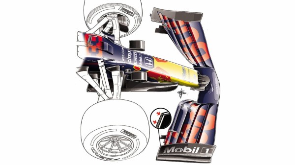 レッドブルのフロント・ウィング・エンドプレートのスロット：2020年F1