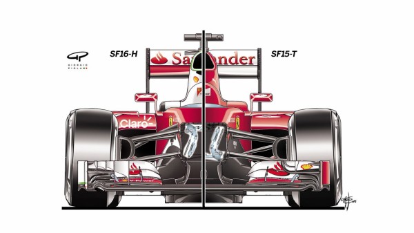 フェラーリSF16-Hの新機軸を詳細分析： 2016年F1 : F1通信