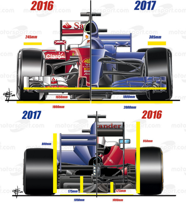 Formula 1 2017　フォーミュラ F1 世界選手権 2017 Japanese Grand Prix: Race Highlights - YouTube