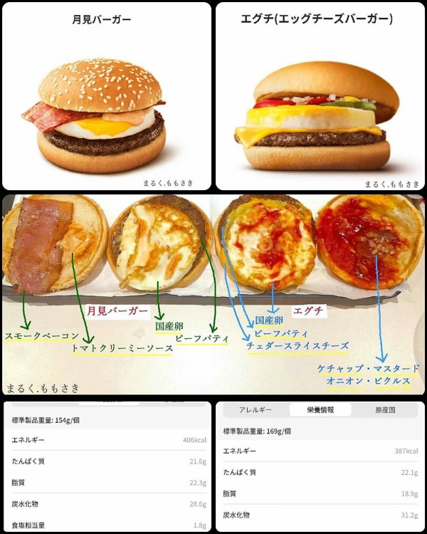 比べてみた♪マクドナルドの『月見バーガー』と『エグチ』 : ～Caf'e