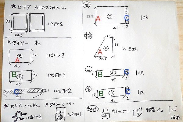セリアとダイソーの材料で カフェ風ショーケースを作ってみた 自分が作りたい 数字の計算方法 Caf E Fuu Manma かふぇ風まんま Powered By ライブドアブログ