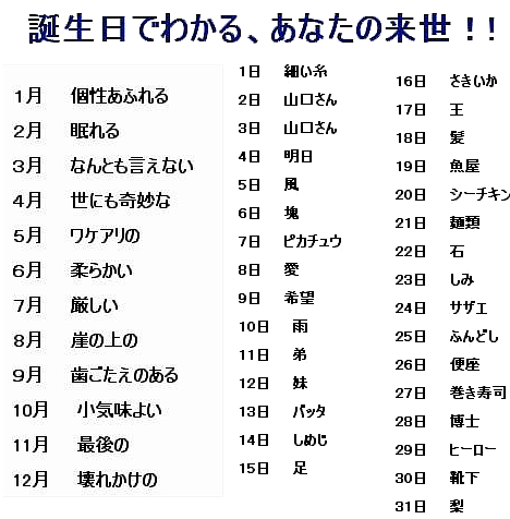 和ンプレートで『秋刀魚の筒煮』骨までやわらか～！＆来世占い : ～Caf'e fuu Manma～（かふぇ風まんま） Powered by  ライブドアブログ