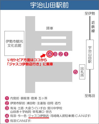 伊勢フライングビーナス展示会のお知らせ 会場へのアクセス Shige S Diary