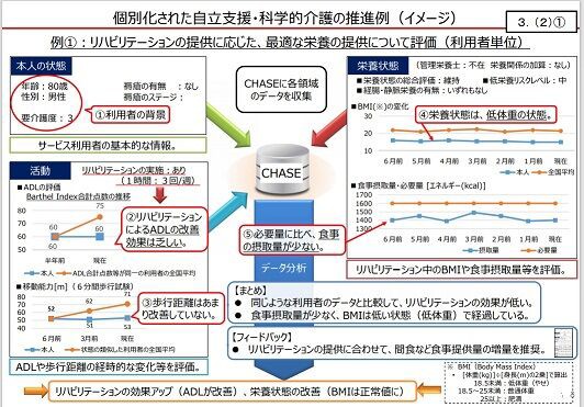 視聴者フィードバックを活かしたPDCAサイクルの実践