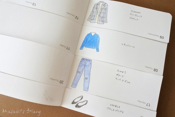 まさき式ワードローブ管理手帳の作り方 コーデ自由自在 30 40代ファッションと暮らしのブログ 専業主婦まさきの一日 Powered By ライブドアブログ