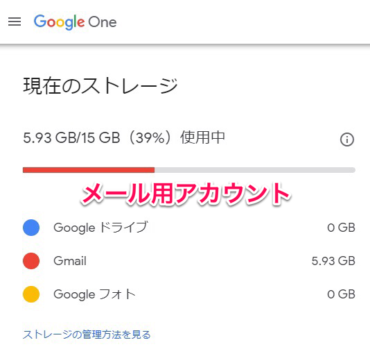 40代の発見 Gmailで宛先候補に出てくるメールアドレスを削除したい 2019年版 連絡先 その他の連絡先 の位置 マサキさんがやってみたブログ