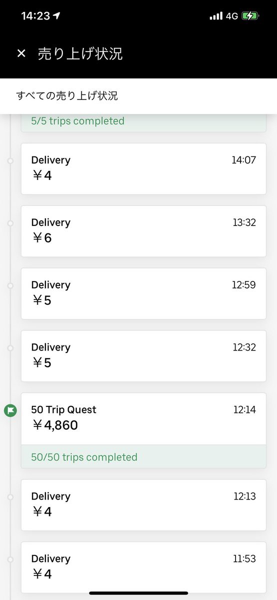 画像】ウーバー配達員さん、新料金になり報酬が4円になる : mashlife通信