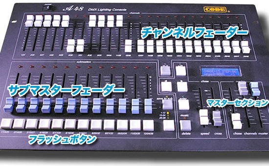 舞台機器 Amazon.co.jp: BETOPPER 舞台照明 ステージライト LED 回転 8色