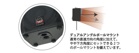 高出力2wayパッシブスピーカーWharfedale Pro 「Vectorシリーズ」発売