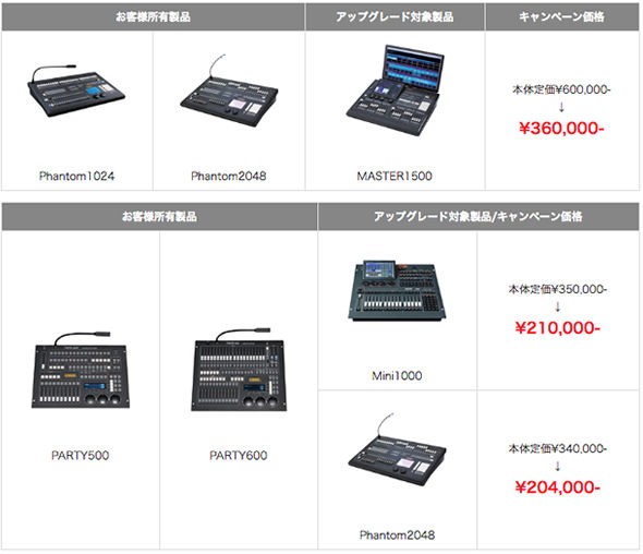 CODEコンソールアップグレードキャンペーン 開催中です!! : 舞台照明