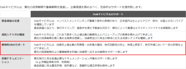 クソ株専門投資会社oakキャピタル 投資先のピクセラに Google 連呼でir方面から戦略的サポート 市況かぶ全力２階建