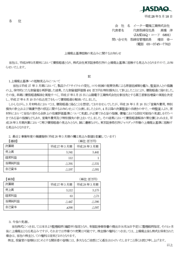 万策尽きたイーター電機工業 2期連続債務超過により上場廃止へ 市況かぶ全力２階建