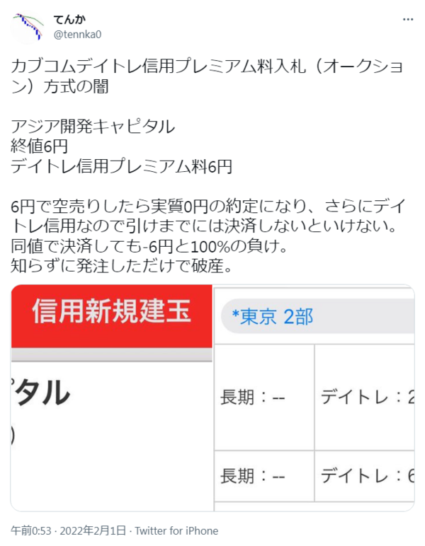 オプション必勝クラブ 元ファンドマネージャーが教えるオプション投資