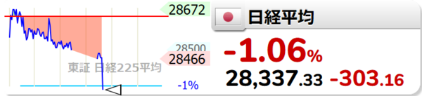 }ł|`Ƃ YouTube>7{ ->摜>53 