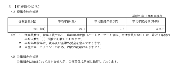 自称 面白法人 のカヤックが上場まで漕ぎ着ける 何の面白味もない業績を引っさげて 市況かぶ全力２階建