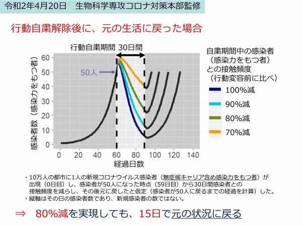 o225敨IvVX38879 YouTube>1{ ->摜>20 