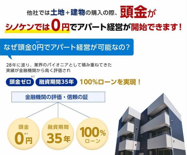 Tateruショック 融資をうまく引き出してくれる同業他社のシノケングループを直撃 市況かぶ全力２階建