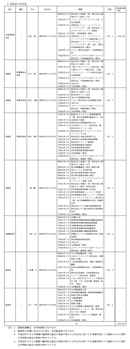 企業判断も見た目が9割 新規上場3社の社長に 腕組みの法則 注意報 市況かぶ全力２階建